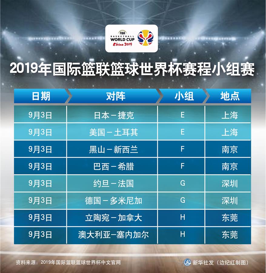 中国男篮将于11月27日、28日连续两天对阵日本队